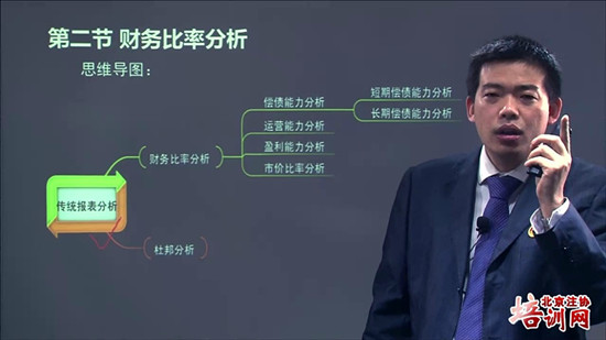 北京注協(xié)培訓(xùn)網(wǎng)全新課件