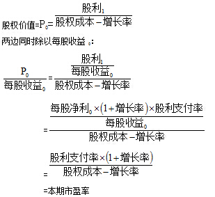 2015注冊(cè)會(huì)計(jì)師財(cái)務(wù)成本管理考試重點(diǎn)