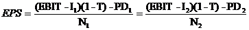 2015注冊會(huì)計(jì)師財(cái)管考點(diǎn)聚焦：每股收益無差別點(diǎn)