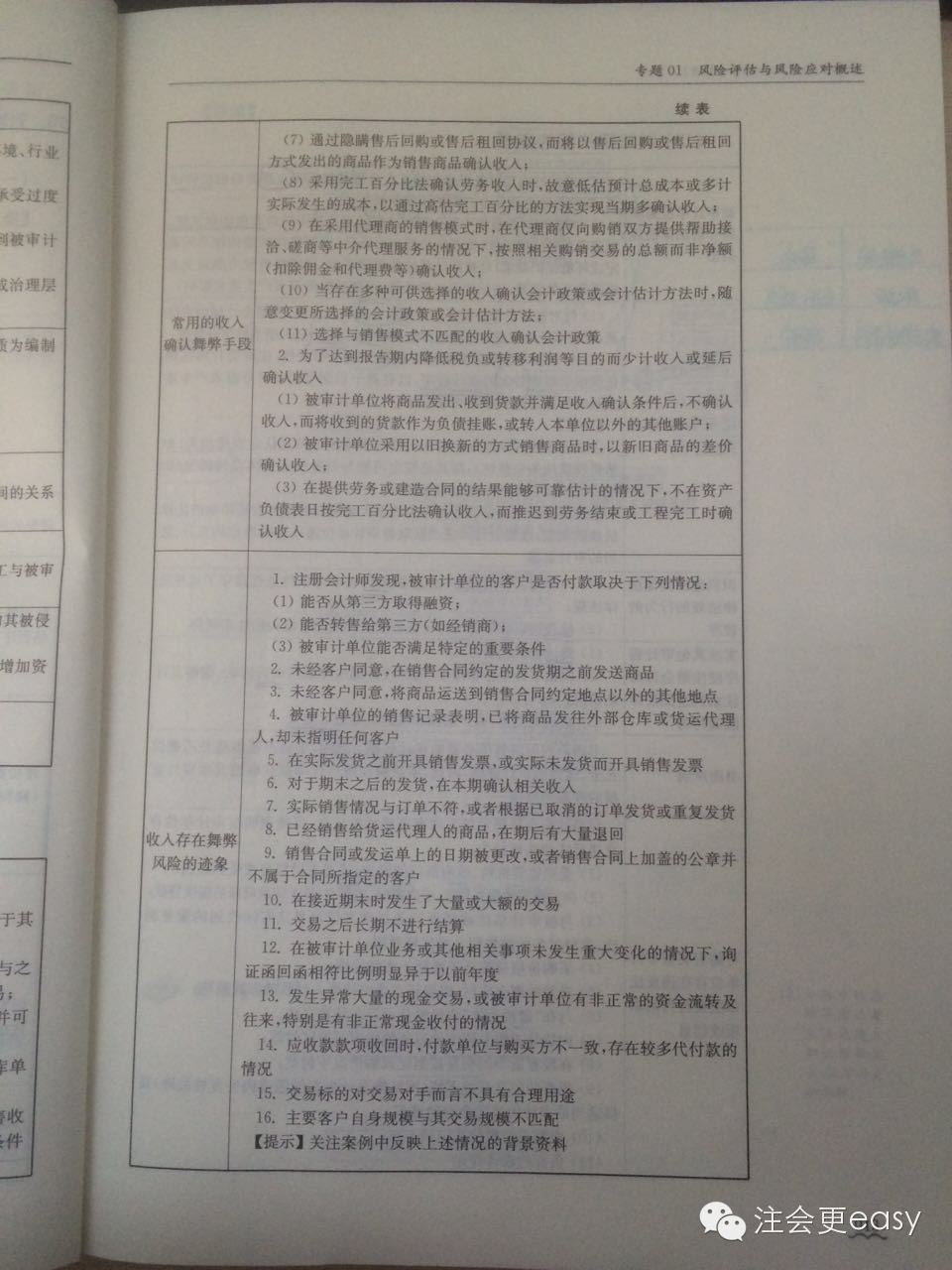 學(xué)霸帶你考注會(huì)綜合——關(guān)于舞弊的重大錯(cuò)報(bào)風(fēng)險(xiǎn)3