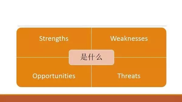 畢業(yè)找工作時你需要知道的