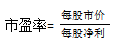 2016注會綜合階段試卷二核心考點(diǎn)