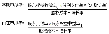 2016注會綜合階段試卷二核心考點(diǎn)