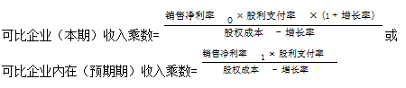 2016注會綜合階段試卷二核心考點(diǎn)