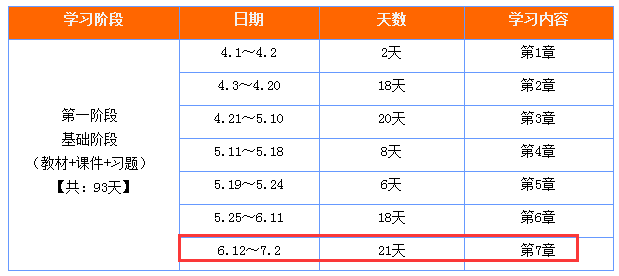 2018注會(huì)戰(zhàn)略學(xué)習(xí)計(jì)劃.png