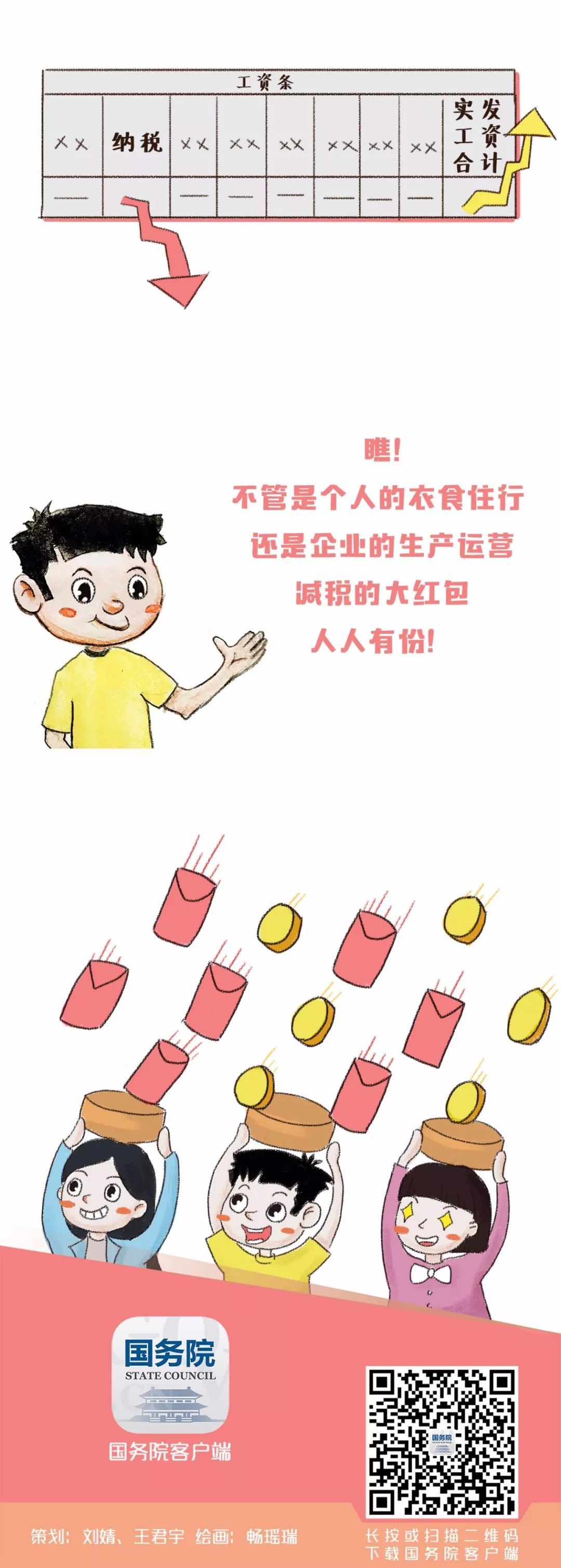 國(guó)務(wù)院減稅6.jpeg