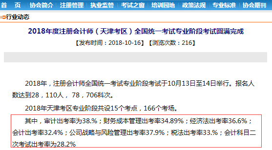 天津2018年注冊會計師出考率.png