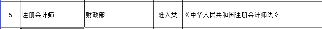 注冊會計師證書享受新個稅專享附加扣除.png