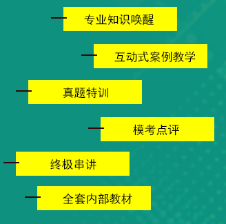 注會綜合階段課程體系（上海）.png