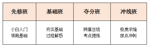 專業面授.png