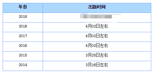 2019年注會(huì)教材上市時(shí)間.png