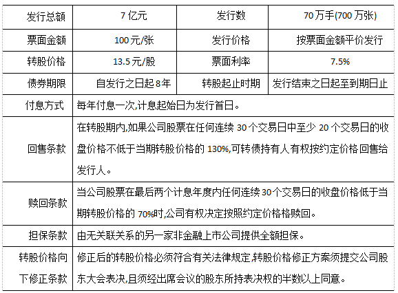 2017注會(huì)綜合真題1.png