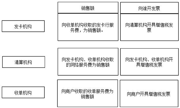 注會稅法高頻考點(diǎn)1.png