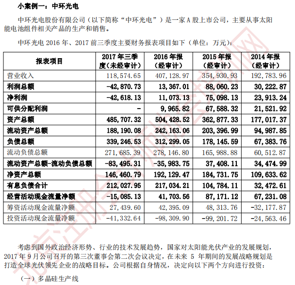 注會(huì)綜合試卷二案例題.png