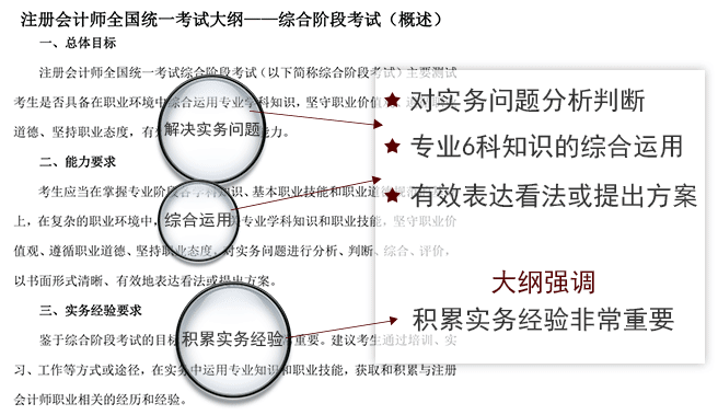 注會(huì)綜合考試大綱.png