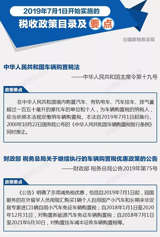 國家稅務總局剛剛發布，7月1日起實施的稅收政策_01.png