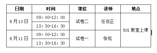 注冊(cè)會(huì)計(jì)師培訓(xùn)