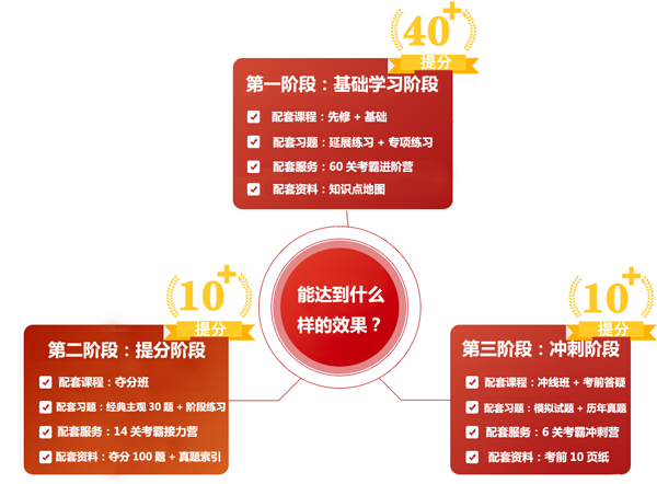 注會(huì)比鄰直播課程.png