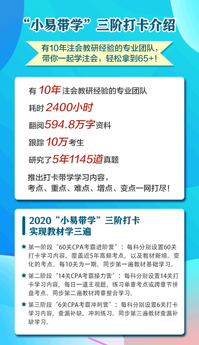 CPA小易帶學打卡介紹.png