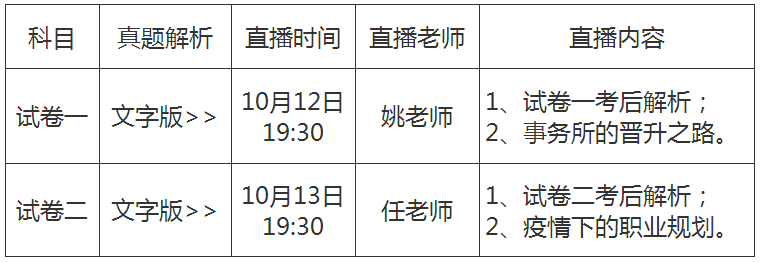 注冊會(huì)計(jì)師考后對答案.png