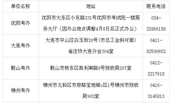 遼寧注協聯系方式.jpg